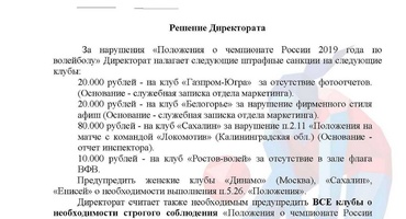 «Белогорье» оштрафовали за афиши, «Газпром-Югру» – за отсутствие фотоотчетов