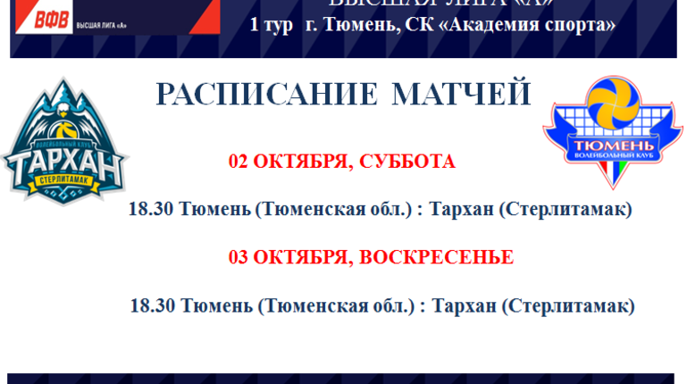 Чемпионат России по волейболу сезон 2021-2022г.г.