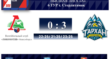 1-ая победа в 6 туре Чемпионата России по волейболу в Высшей лиге «А»!