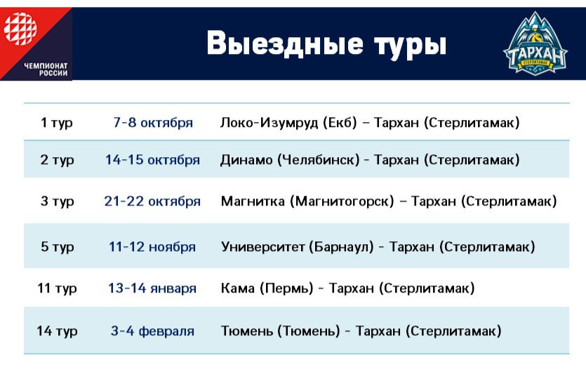 ЧР по футболу 2023-2024. ЧР по футболу 2023-2024 расписание матчей. Календарь игр ФК Локомотив 2023 2024. Календарь соревнований по спортивной акробатике 2023.